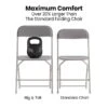 Flash Furniture Hercules™ Plastic Big And Tall Commercial Folding Chair, Gray, 4/Pack (4LEL3WGY)
