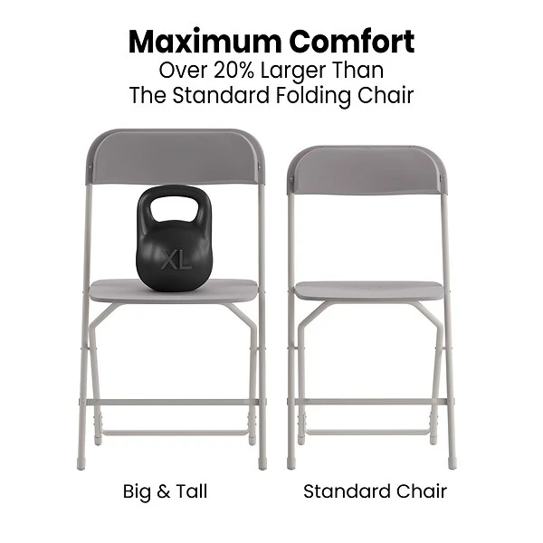 Flash Furniture Hercules⢠Plastic Big And Tall Commercial Folding Chair, Gray, 4/Pack (4LEL3WGY)